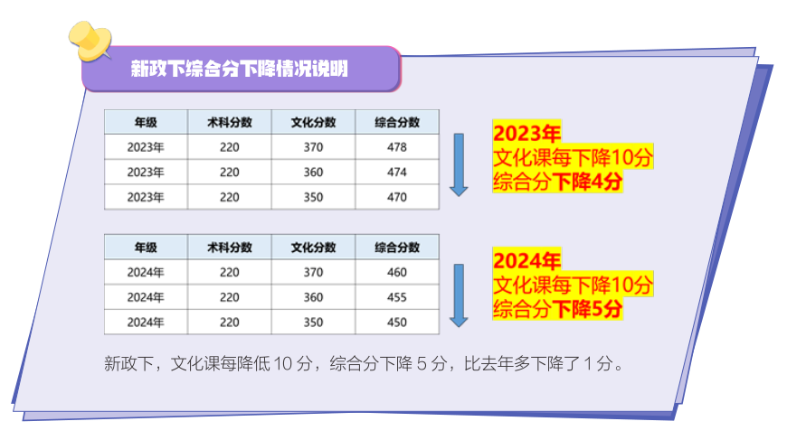 南京棲霞區(qū)十大高三英語培訓(xùn)機構(gòu)排名