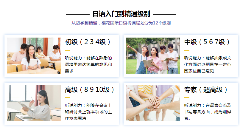 櫻花日語培訓(xùn)學(xué)校