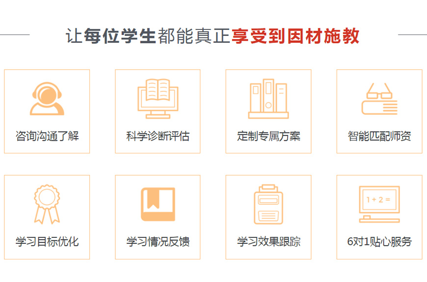 上海嘉定區(qū)國(guó)內(nèi)初中初三中考英語(yǔ)培訓(xùn)班一覽