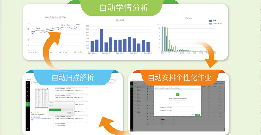 成都初三英語培訓(xùn)機(jī)構(gòu)本地實(shí)力排名一覽