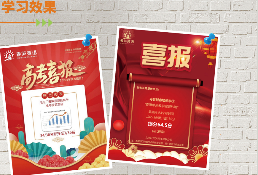 簡陽高三英語輔導機構(gòu)哪家好排名