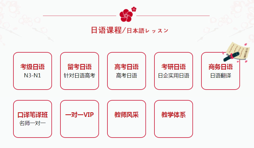 成都一心町日語培訓學校
