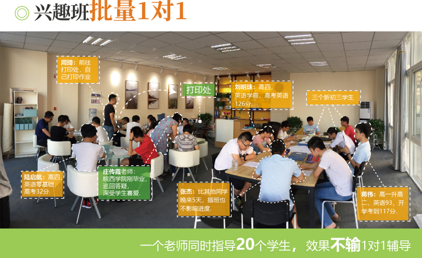 成都發(fā)布：英語一對(duì)一培訓(xùn)班本地優(yōu)選機(jī)構(gòu)實(shí)力排名