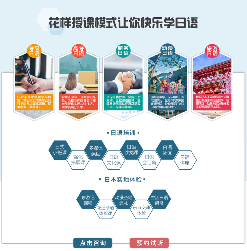 櫻花日語培訓學校