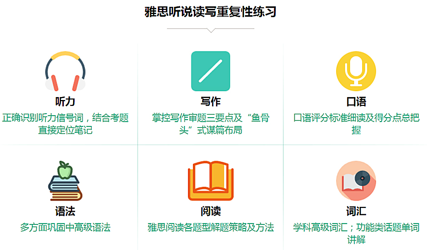 朗閣教育-出國留學(xué)雅思托福語培