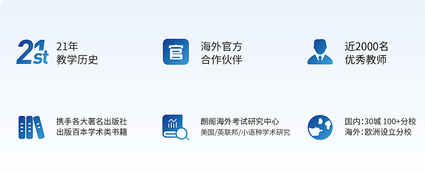 朗閣教育-出國留學(xué)雅思托福語培-關(guān)于我們