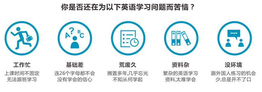 廣州國際語言英語培訓教育-商務(wù)英語，雅思/托福/全外教英語，國際英語口語