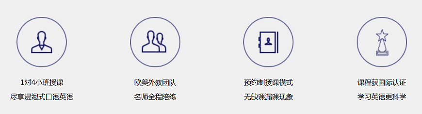 南寧英拓國際英語教育-商務(wù)英語，英語四六級，國際英語口語