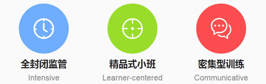 廣州國際語言英語培訓(xùn)教育-商務(wù)英語，雅思/托福/全外教英語，國際英語口語