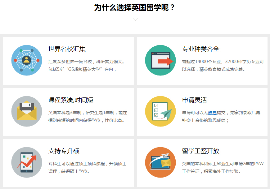 英國留學特色