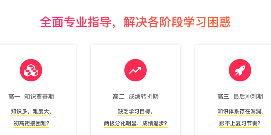 中小學輔導，中考全日制，高考全日制，中小學一對一輔導